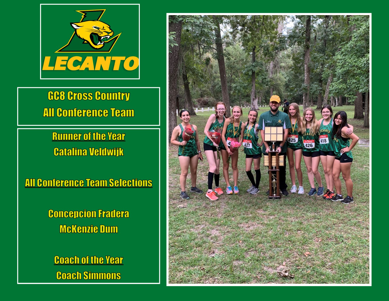 Lecanto Team Home Lecanto Panthers Sports
