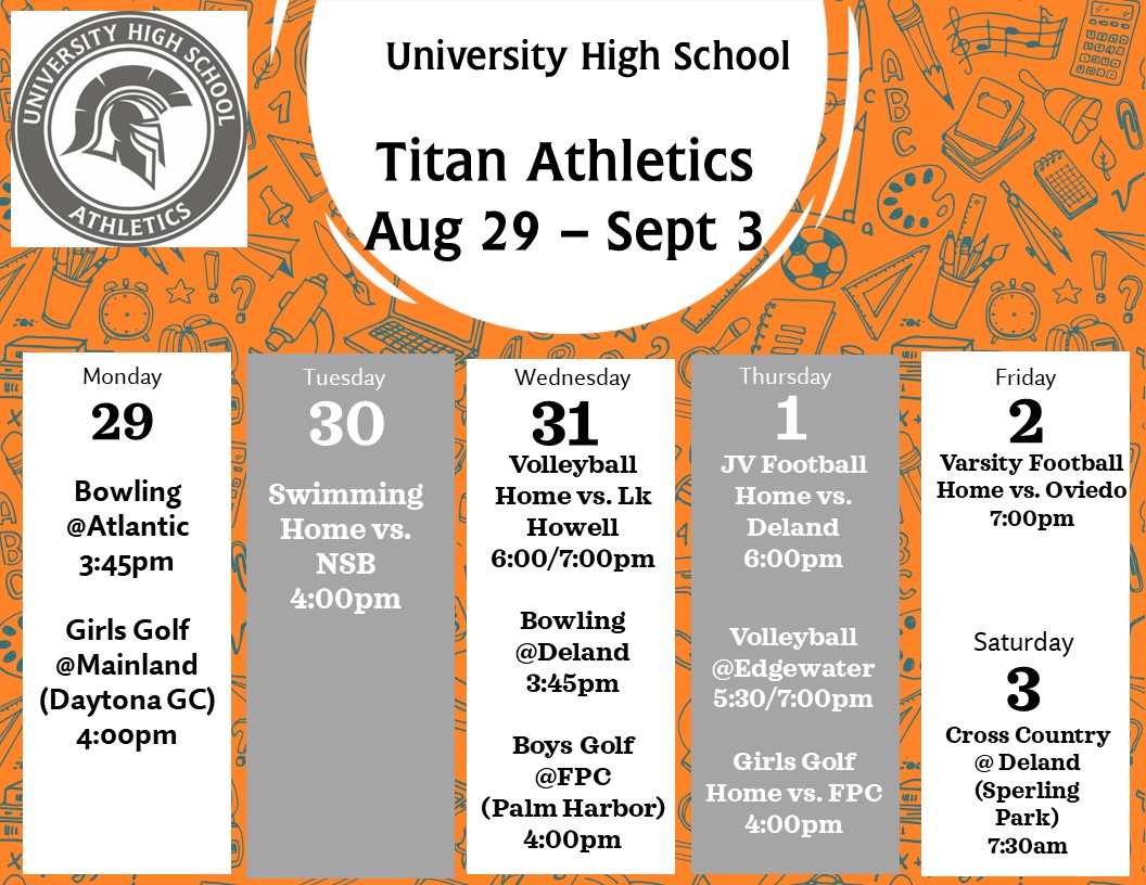 University High School Orange City Team Home University High School