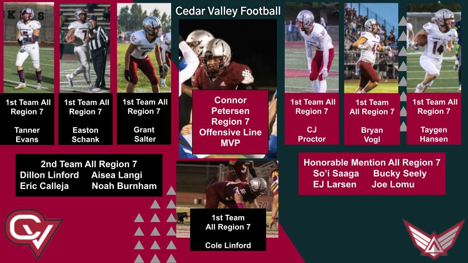 Cedar Valley Team Home Cedar Valley Aviators Sports