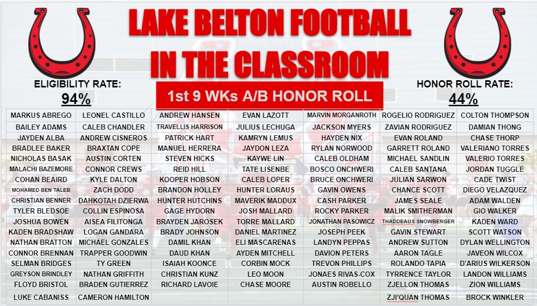 Lake Belton Team Home Lake Belton Broncos Sports