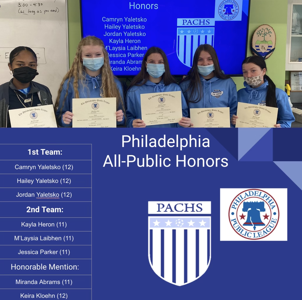 Philadelphia Academy Charter (PACS) Team Home Philadelphia Academy