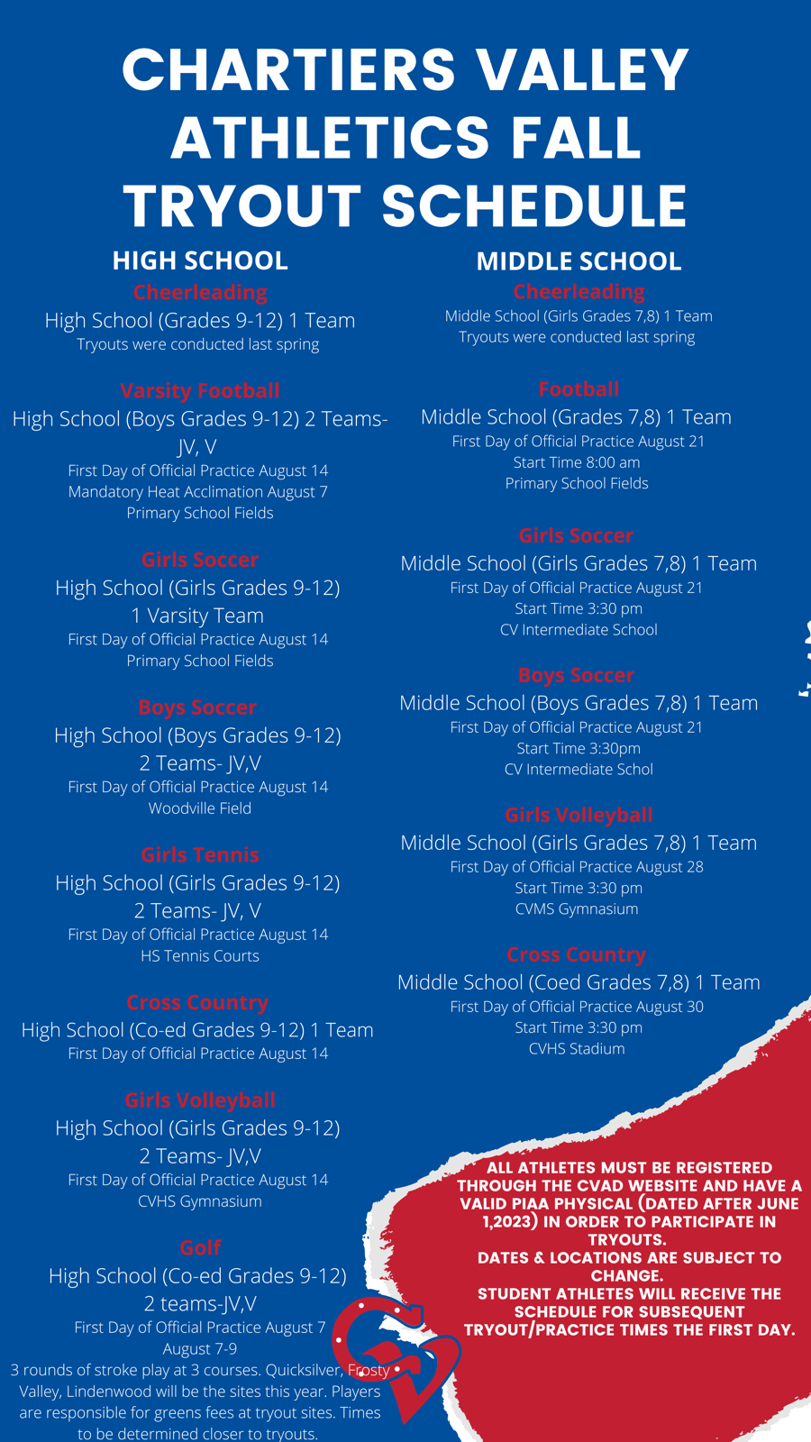 Chartiers Valley - Team Home Chartiers Valley Colts Sports