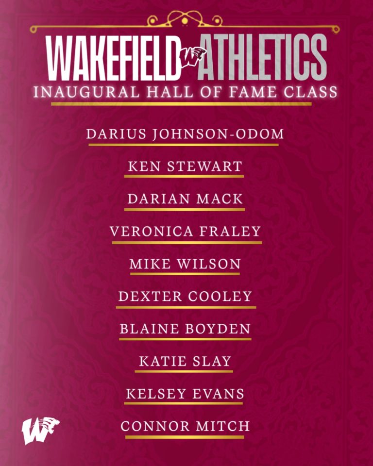 Wakefield Wolves Wakefield Wolverines - Official Athletic Website – Raleigh, NC