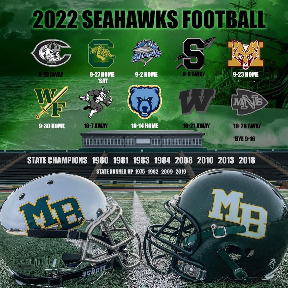 Myrtle Beach Team Home Myrtle Beach Seahawks Sports